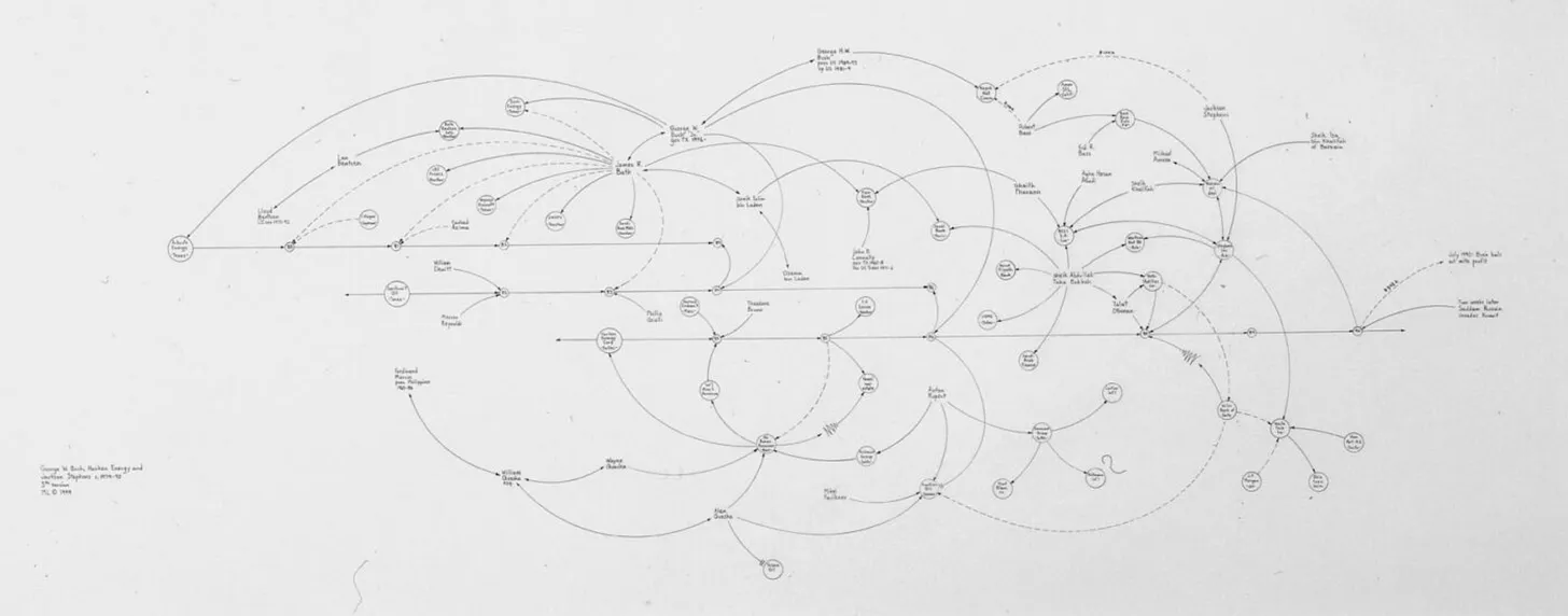 Sarah Kendzior and the Permanent American Conspiracy